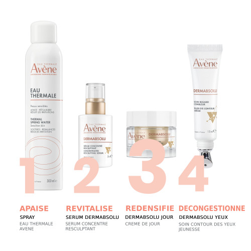 DermAbsolu Soin Regard Combleur 15 ml