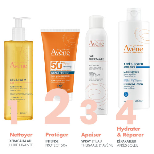Avène Intense Protect SPF50+ 150ml Protection Solaire Sensible