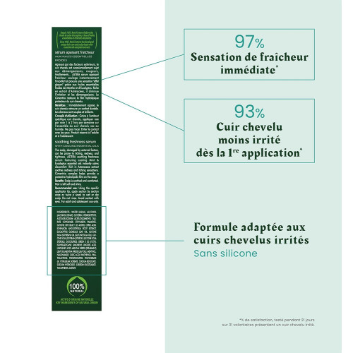 Furterer Astera Sérum Apaisant 75ml - Soulage Cuir Chevelu Irrité