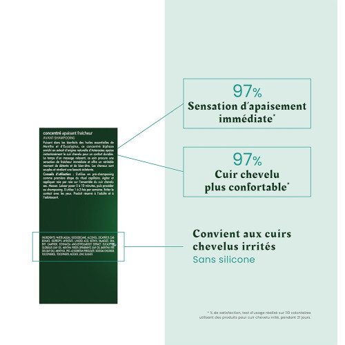 Furterer Astera Concentré Apaisant 50ml - Soulage Cuir Chevelu