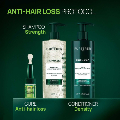 René Furterer Triphasic Shampoing 500ml Anti-Chute Densité Cheveux