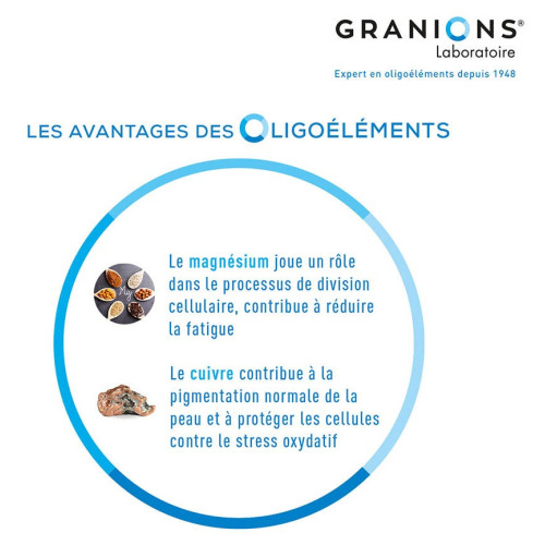 GRANIONS Coenzyme Q10 120mg - 30 Gélules - Boost Energie