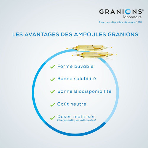 GRANIONS Fer 30 Ampoules - Boostez votre énergie avec