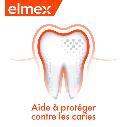 Elmex Dentifrice Nettoyage Intense 50mL - Blancheur Naturelle