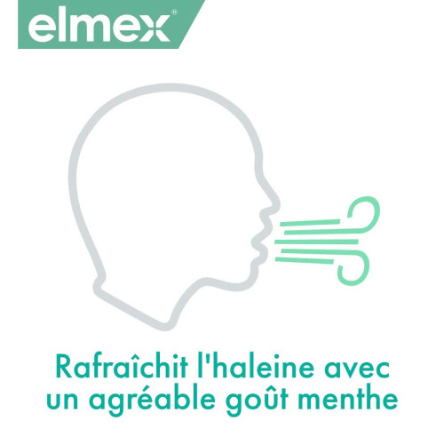 ELMEX Sensitive Pro 400mL - Bain Bouche Anti-Hypersensibilité