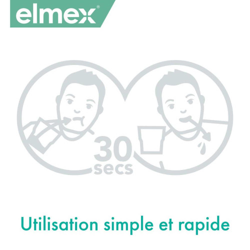 ELMEX Sensitive Pro 400mL - Bain Bouche Anti-Hypersensibilité
