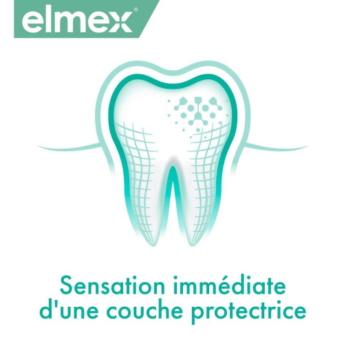 ELMEX Sensitive Pro 400mL - Bain Bouche Anti-Hypersensibilité