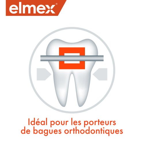 Elmex Brosse Orthodontique Souple: Nettoyage Précis