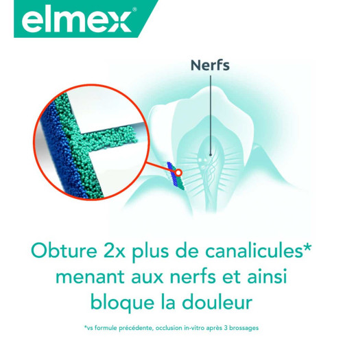ELMEX Sensitive Pro Dentifrice 2x75mL - Dents Sensibles