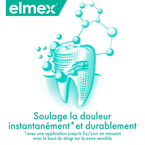Elmex Sensitive Pro Blancheur 75ml - Protection et Éclat