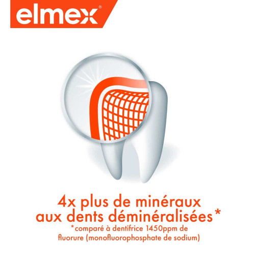 ELMEX Anti-Caries Professional 75ml - Protection Dentaire