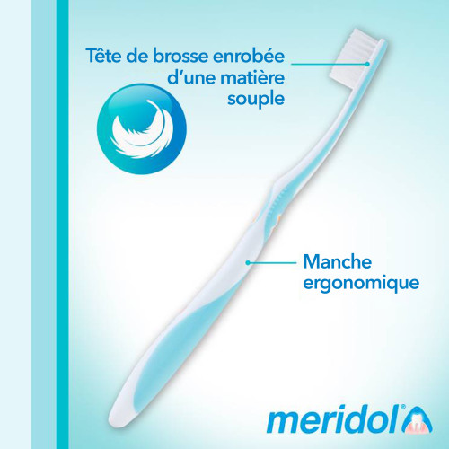 Meridol Brosse à Dents Coniques 2 pièces - Gencives Fragiles