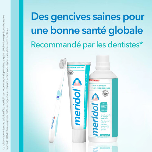 Meridol Brosse à Dents Coniques 2 pièces - Gencives Fragiles