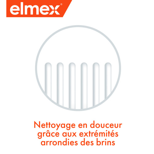 Elmex Brosses à Dents Junior 6-12 Ans 2 Unités - Nettoyage Efficace