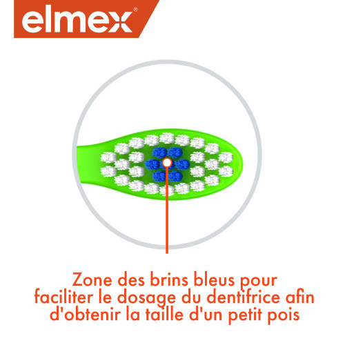 ELMEX Brosse à Dents Enfant 3-6 Ans - Nettoyage Doux et Ludique
