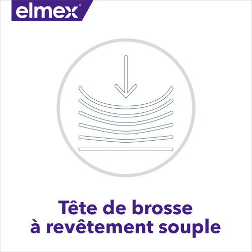 Elmex Opti-Email Brosse Extra Souple - Nettoyage Profond Doux