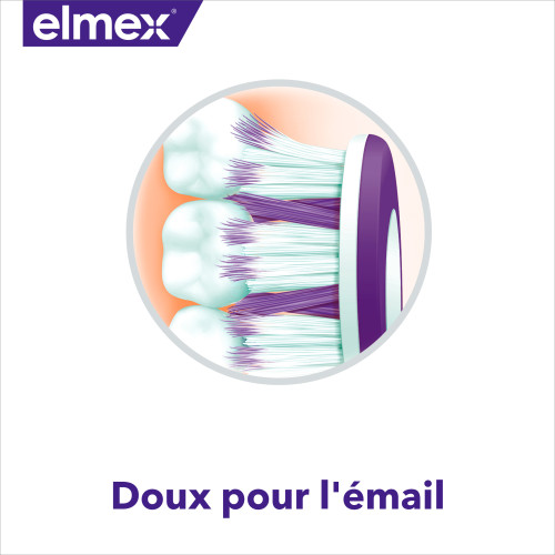 Elmex Opti-Email Brosse Extra Souple - Nettoyage Profond Doux