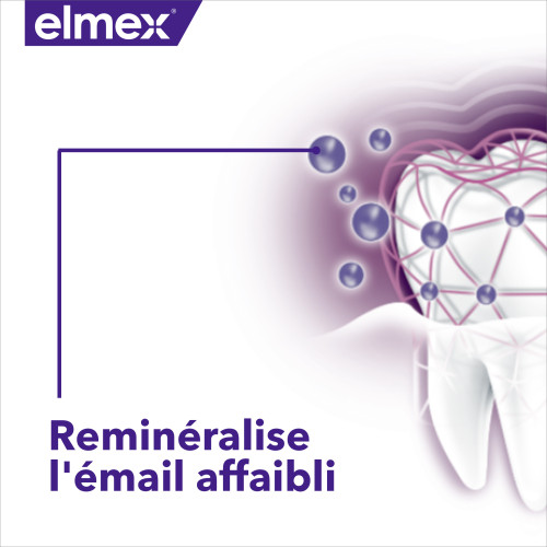 Elmex Opti-Email Dentifrice 150ml - Protection Acide