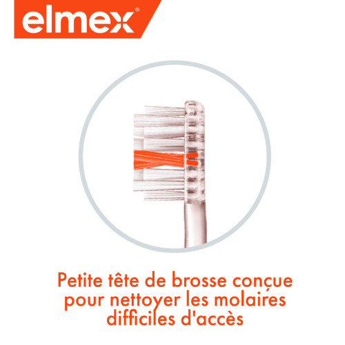 Elmex Brosse à Dents InterX Souple - Nettoyage Doux et Efficace