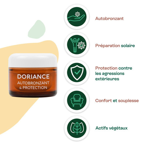 Naturactive Doriance Autobronzant Protection 30 Capsules
