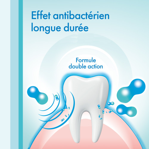 Meridol Soin Complet 2x75ml: Apaise Gencives Sensibles