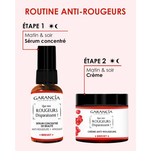 GARANCIA Sérum Anti-Rougeurs 30mL - Apaisant et Atténuateur
