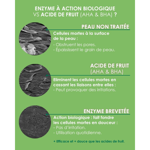 GARANCIA Pschitt Magique Nouvelle Peau 100mL - Nettoyant Doux