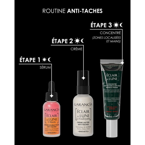 GARANCIA Eclair de Lune 30ml - Anti-taches efficace 7 jours
