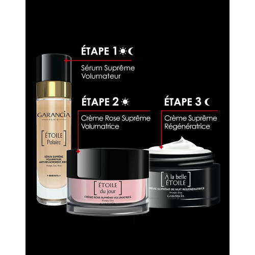 GARANCIA Étoile Polaire Sérum Suprême 30ml - Anti-Rides et Fermeté