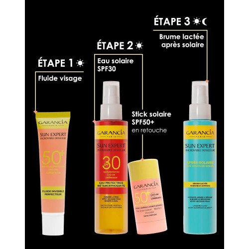GARANCIA Eau Solaire Rouge SPF30 150ml - Accélérateur Bronzage