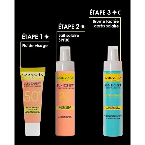 Garancia Trousse Sun Protect SPF50+ Protège et Sublime - Pharma360