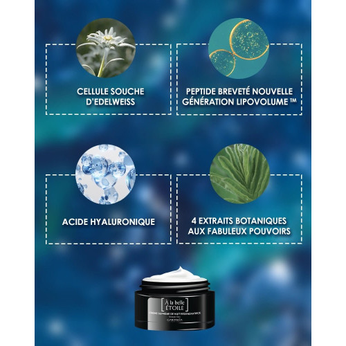 Garancia Meno-Expert Nuit 40ml Peau Régénérée Anti-Âge Pharma360