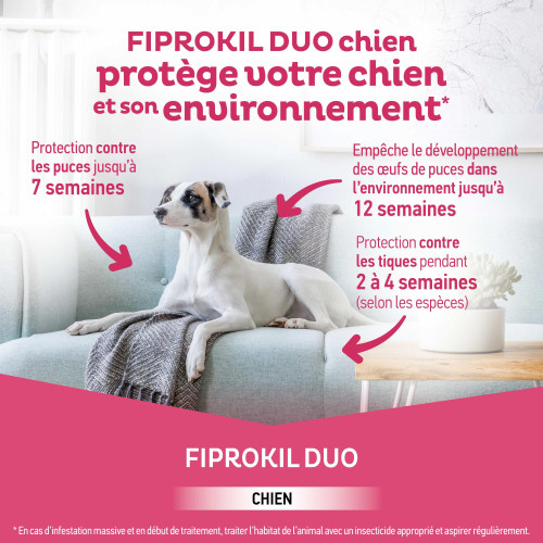 Fiprokil Duo Chien 10-20Kg 4 Pipettes - Anti-puces et tiques