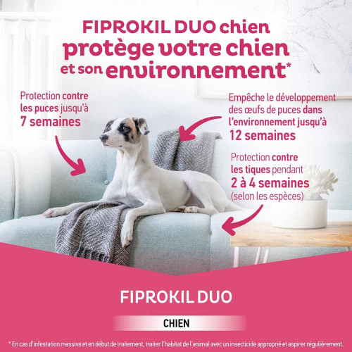 Fiprokil Duo Chien 4 Pipettes - Protection 7 Semaines