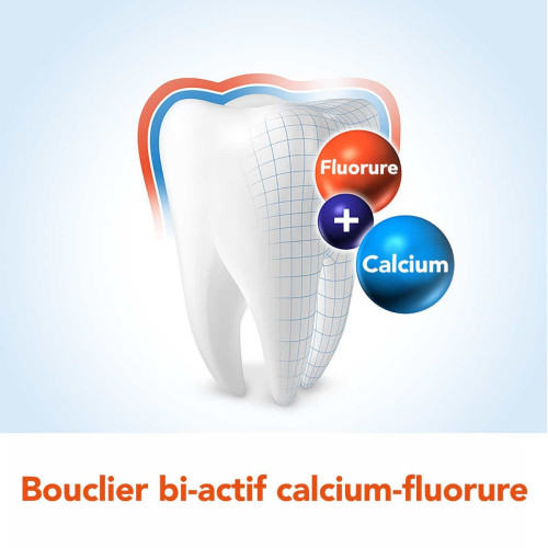 Elmex Bain Bouche Anti-Caries 400ml - Protection Dentaire