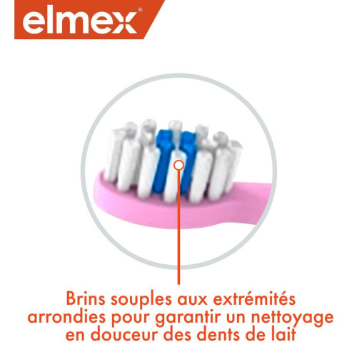 Elmex Brosses à Dent Débutant 0-3 Ans - Douceur et Protection Gencives