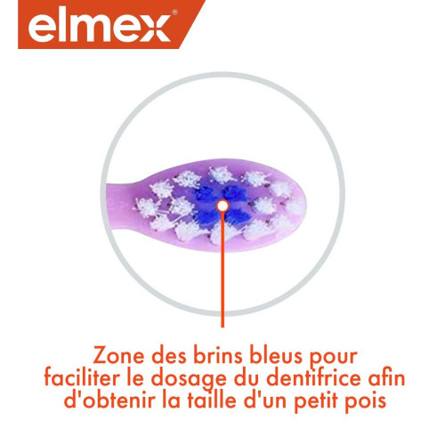 Elmex Brosses à Dent Débutant 0-3 Ans - Douceur et Protection Gencives