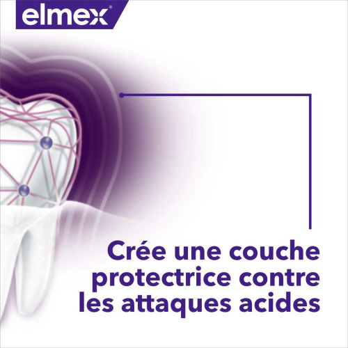 Elmex Dentifrice Protection Pro 75ml - Protection émail et anti-caries