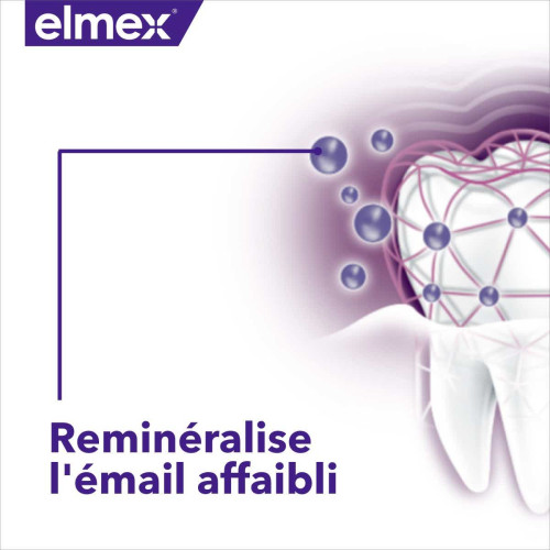 Elmex Dentifrice Protection Pro 75ml - Protection émail et anti-caries