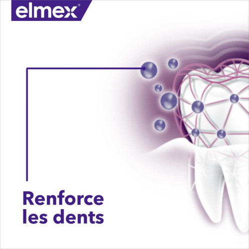 Elmex Email Pro Solution Dentaire 400ml - Répare Émail, Anti-Caries