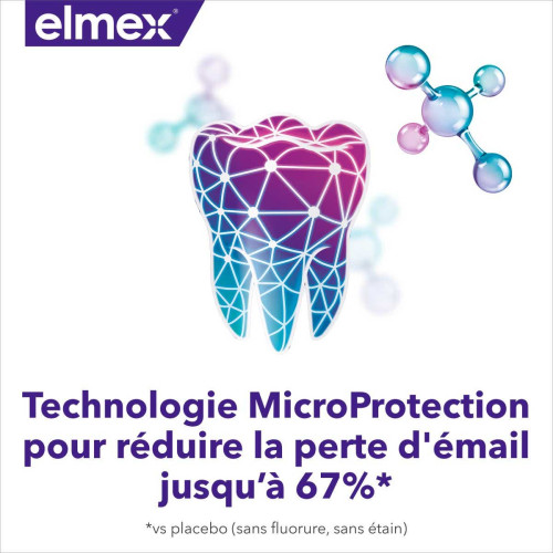 Elmex Email Pro Solution Dentaire 400ml - Répare Émail, Anti-Caries