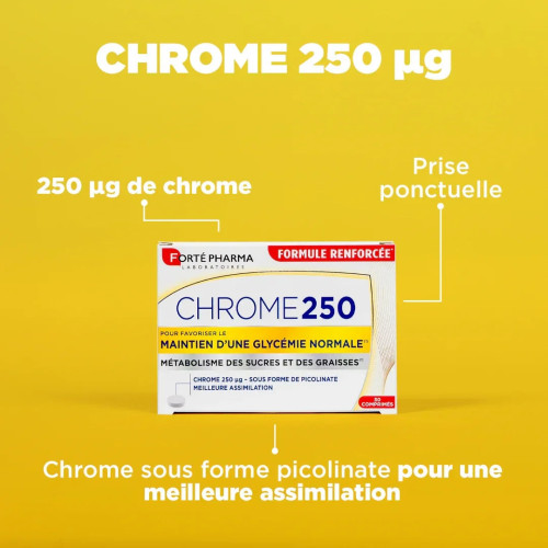 FORTE PHARMA Chrome 250 30 comprimés Régule Glycémie Grignotage