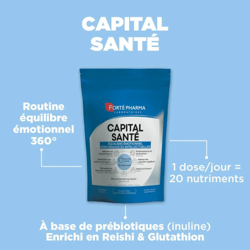 Forté Pharma Capital Santé 240g Équilibre émotionnel & performance