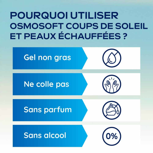 COOPER Osmo Soft Gel 50g - Apaise et Réhydrate Brûlures