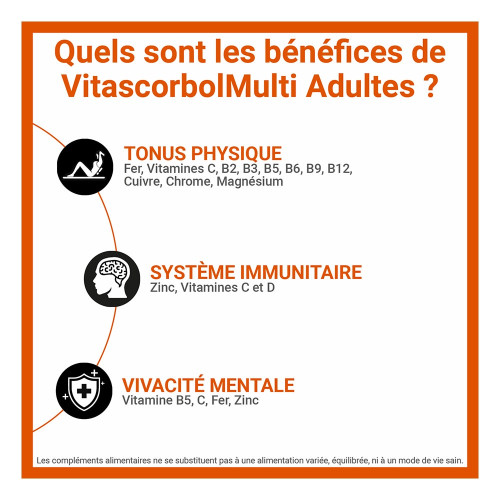 COOPER Vitascorbol Multi 30 Comprimés - Réduit Fatigue