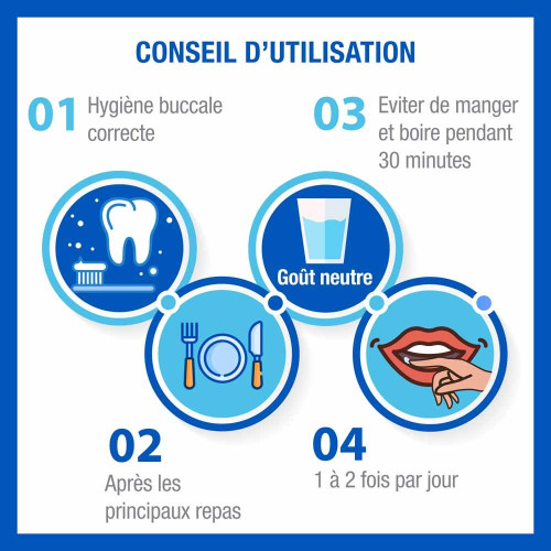 COOPER Forte Gel Buccal 8ml - Soulage et Cicatrise Rapidement