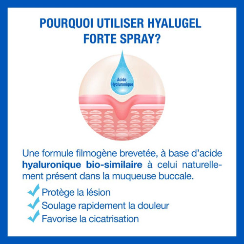 COOPER HYALUGEL Forte 20mL - Soulage Aphtes et Plaies Buccales