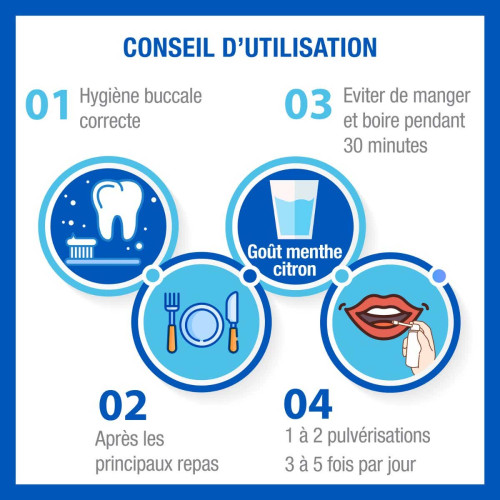 COOPER HYALUGEL Forte 20mL - Soulage Aphtes et Plaies Buccales