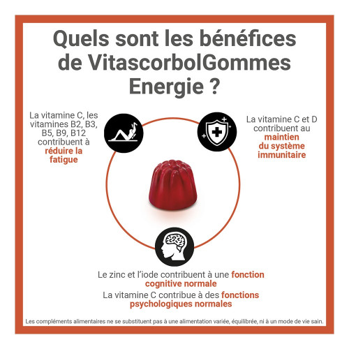 COOPER Vitascorbol 50 Gommes Energie Cognition