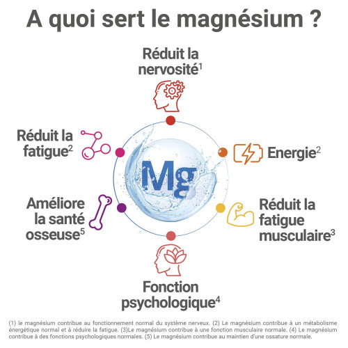 COOPER MAG 2 CRAMP 30 Comprimés - Soulage Fatigue Musculaire
